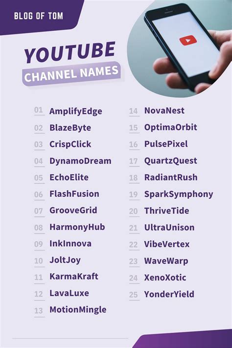 good channel names for girls